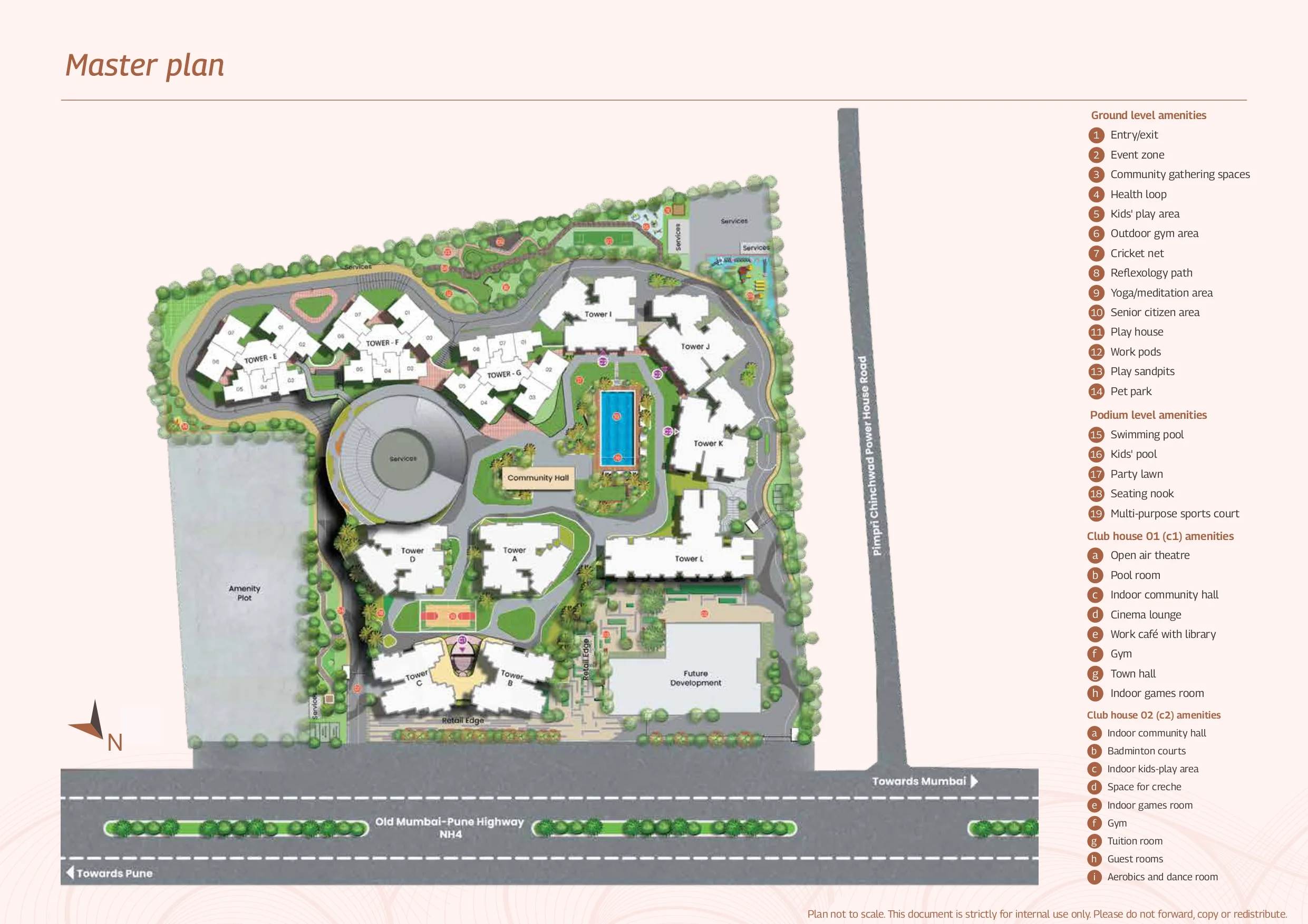 Sanctum Master Plan